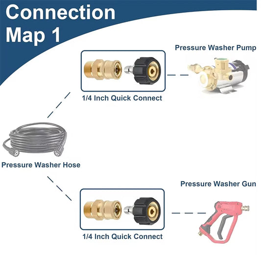 🔧 Universal Pressure Washer Adapters | Solid Brass & Stainless Steel | M22 ➜ 1/4" Quick Connect
